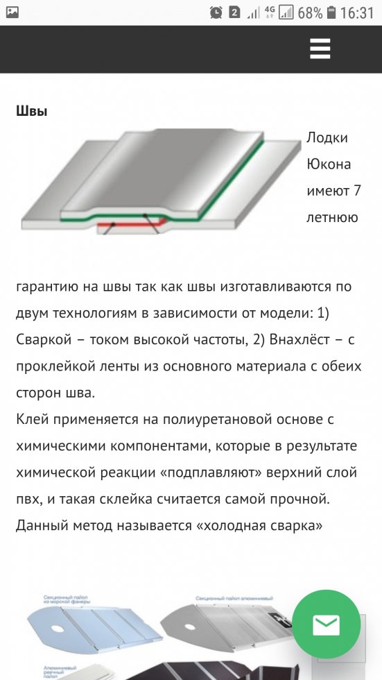 Рабочая ссылка блекспрут bs2webes net